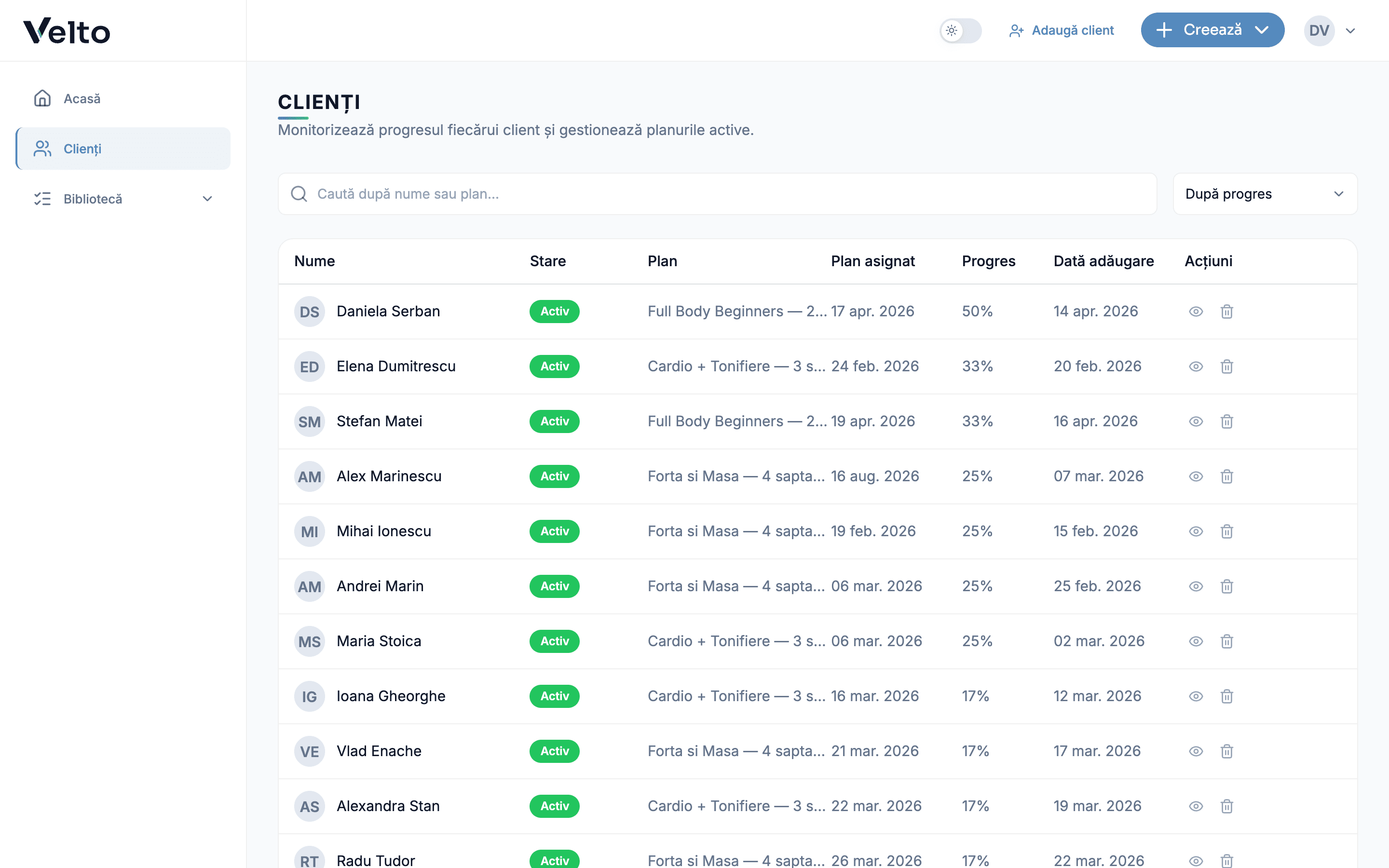 Dashboard Velto — lista de clienți